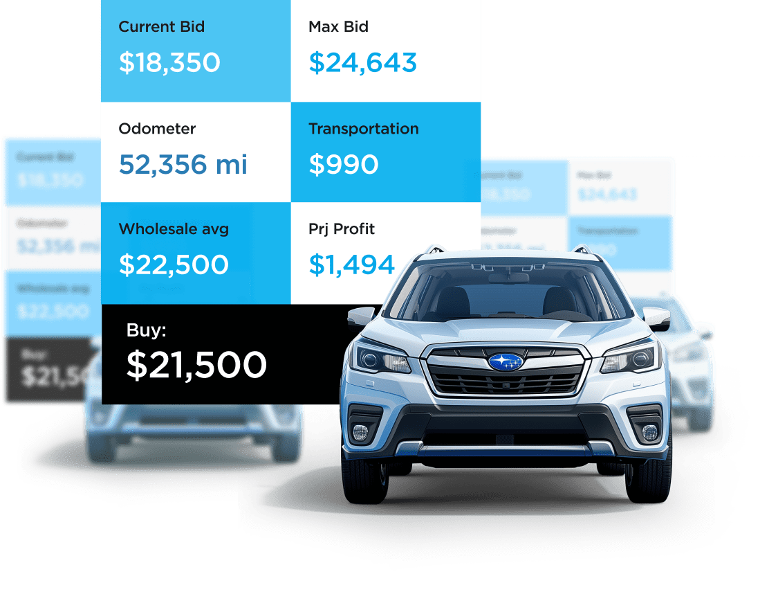 Subaru suv with screen next to it that shows the current bid, max bid, odometer reading, transportation cost, wholesale average price, projected profit, and buy price.